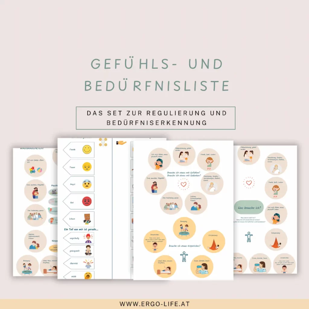 Titelbild „Gefühls- und Bedürfnisliste – Set zum Regulieren und zur Bedürfniserkennung“