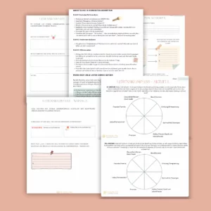 Seiten aus dem Lebenskompass mit Kreisdiagrammen und Fragen
