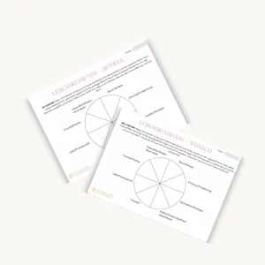 Arbeitsblätter aus dem Lebenskompass mit Kreisdiagramm