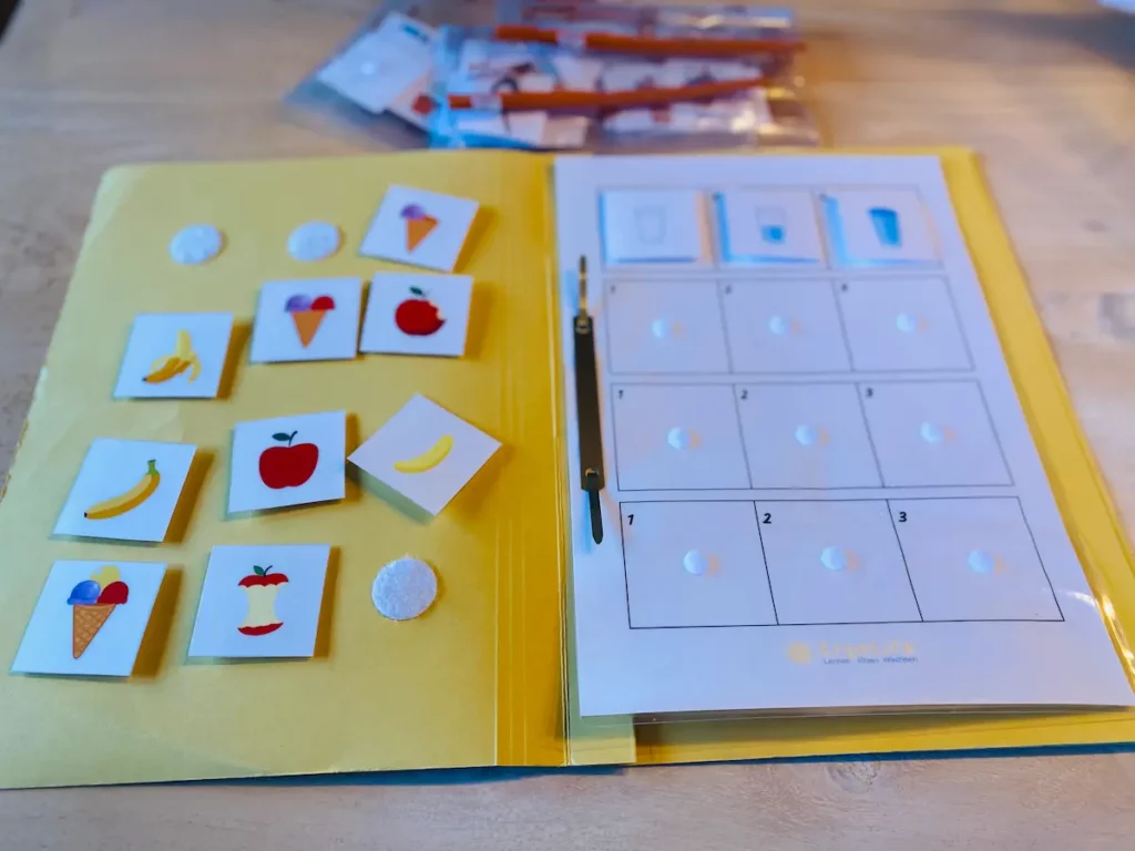 Aufgeklappte TEACCH-Mappe „Was kommt dann?“ mit Bildkarten zum Legen